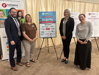Initiative Foundation